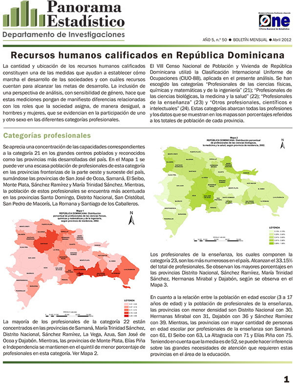 Boletines Panorama Estadistico 50 Recursos Humanos Calificados en República Dominicana Abril 2012