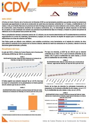 Índice de Costos Directos de la Construcción de Viviendas julio 2020