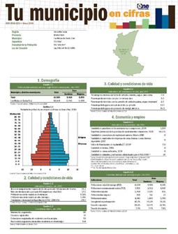 Boletín Tu Municipio en Cifras Cibao Noroeste-Montecristi-Las Matas de Santa Cruz 2018