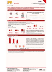 Índice de Precios del Productor, de la sección de Industrias Servicios (IPP Servicios) - Diciembre 2023