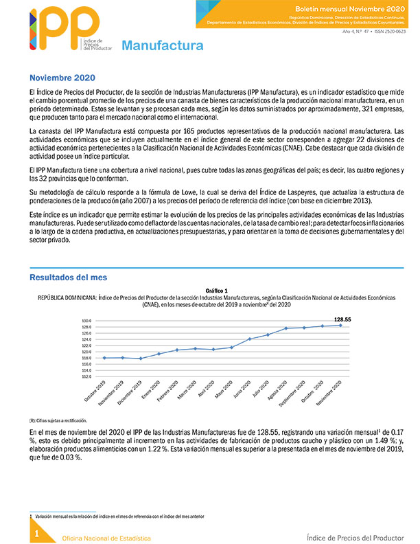 Índice de Precios del Productor, de la sección de Industrias Manufactureras noviembre 2020