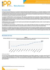 Índice de Precios del Productor, de la sección de Industrias Manufactureras noviembre 2020