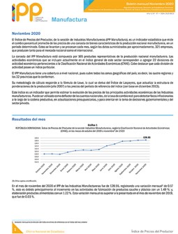 Índice de Precios del Productor, de la sección de Industrias Manufactureras noviembre 2020
