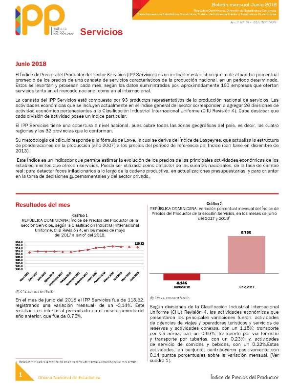 Boletín Índice de Precios del Productor Servicios Junio 2018