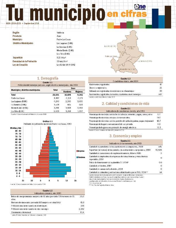 Boletín Tu Municipio en Cifras Valdesia Azua Padre las Casas 2016