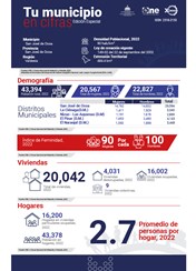 TU MUNICIPIO EN CIFRAS San José de Ocoa