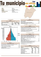 Boletín Tu Municipio en Cifras Valdesia San Cristóbal Sabana Grande de Palenque 2016