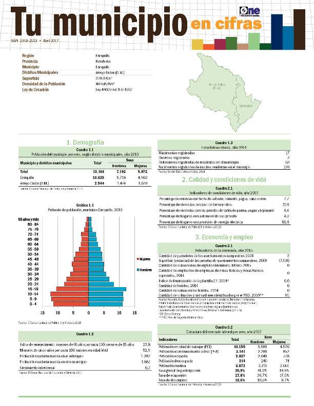 Boletín Tu Municipio en Cifras Enriquillo Barahona Enriquillo 2016