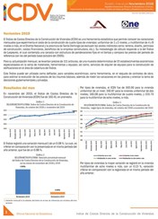 Boletín Indice de Costos Directos de la Construcción de Viviendas Noviembre 2019