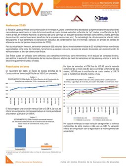 Boletín Indice de Costos Directos de la Construcción de Viviendas Noviembre 2019