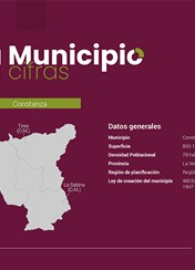 Tu Municipio en Cifras Región Cibao Sur - Constanza 2026