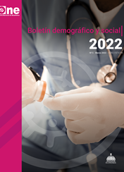 Boletín demográfico y social 2022