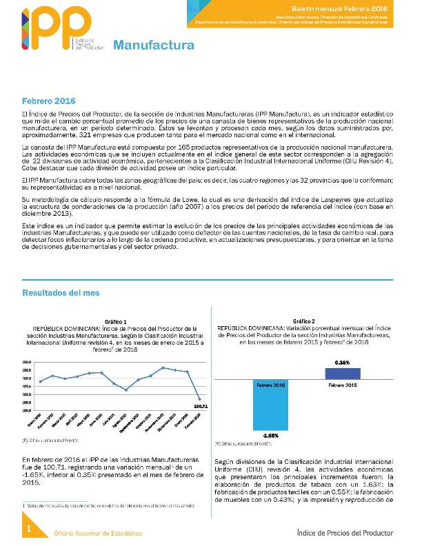 Boletín Índice de Precios del Productor Manufactura Febrero 2016